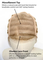 Mixed Blonde Straight Bob Mono Top Lace Wig MN006