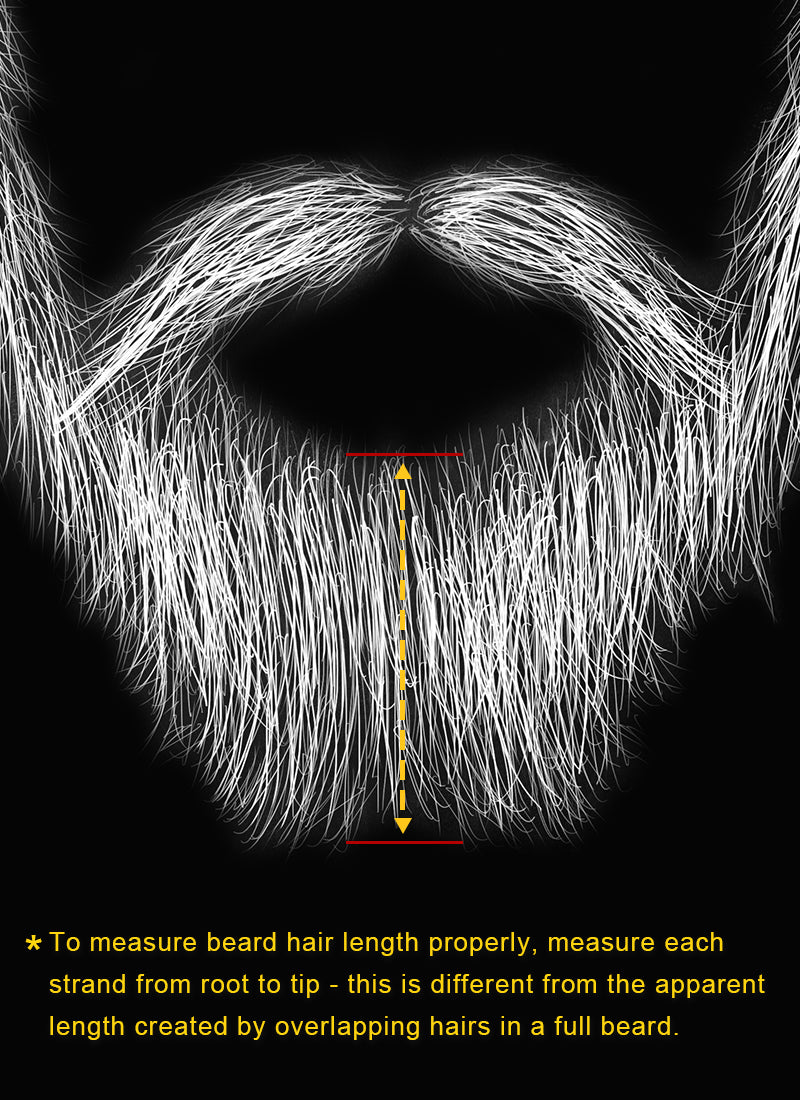 Round Beard Facial Hair Customizable